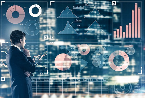 Robust Analysis Tools